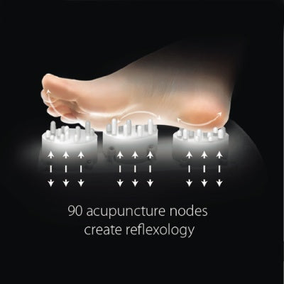 Masseur de Pieds Shiatsu avec Chaleur – Relaxation & Bien-être